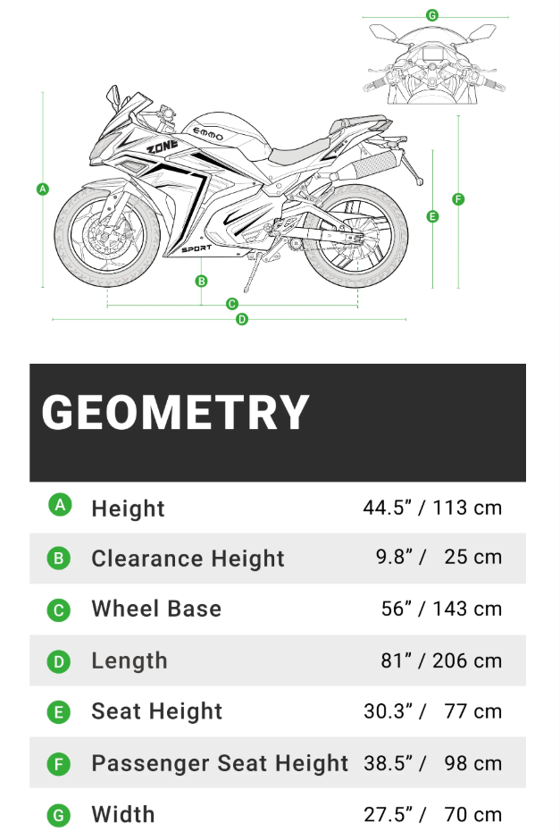 EMMO Zone 2 Max 84v | Durham E-Bikes Oshawa